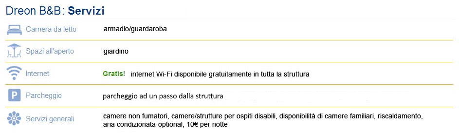 matrimoniale